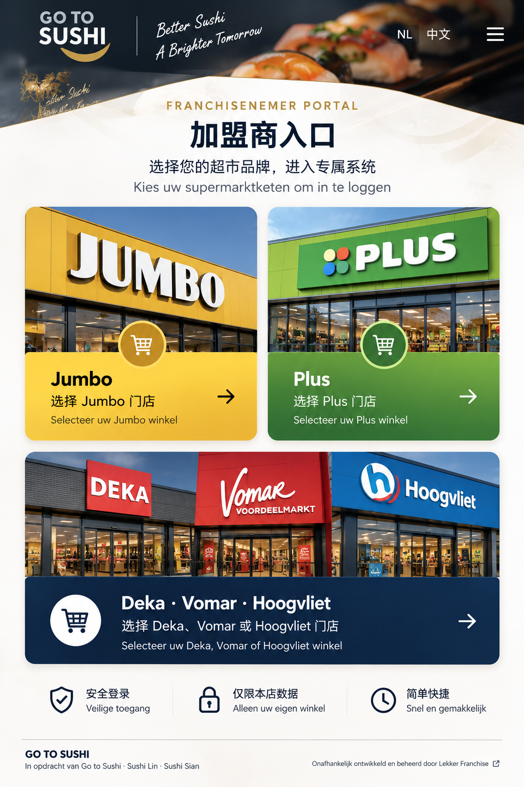 Go to Sushi Franchisenemer Portal